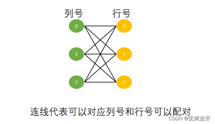 篮球训练检讨200字左右_0